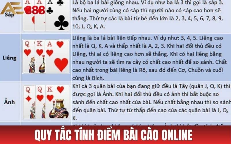 Quy tắc tính điểm bài cào online