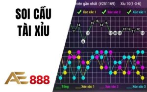 Soi Cầu Tài Xỉu